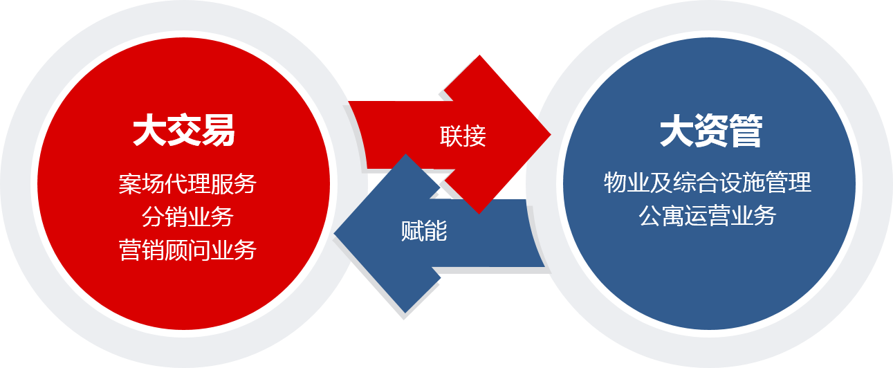 J9集团国际(中国)-官方网站